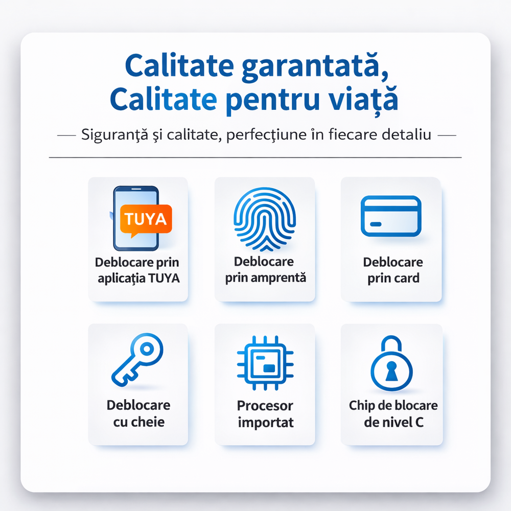 yala smart cu aplicatie Tuya control telefon, acces temporar, notificari si monitorizare usa lemn interior
