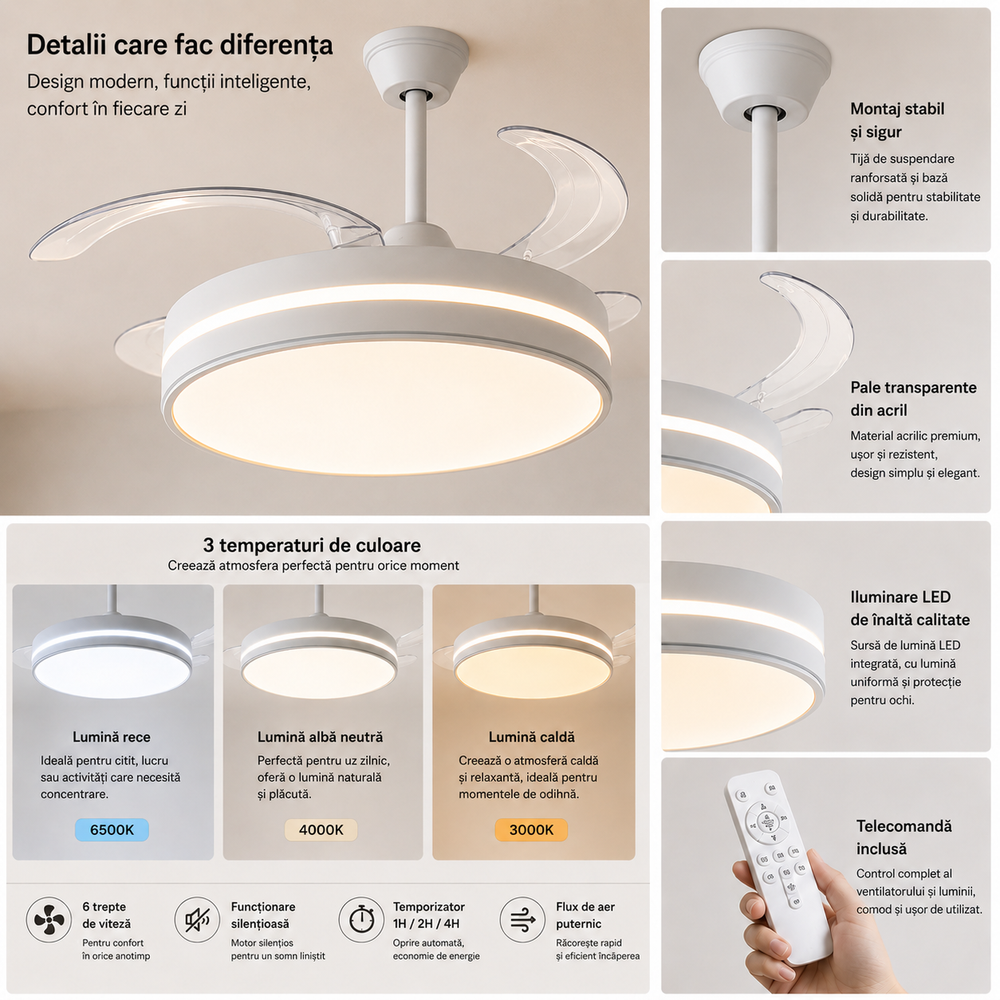 Ventilator de tavan LED A106L alb, 50W LED, ventilator 30W, pale retractabile transparente, telecomandă și iluminare reglabilă, imagine produs pe fundal alb.