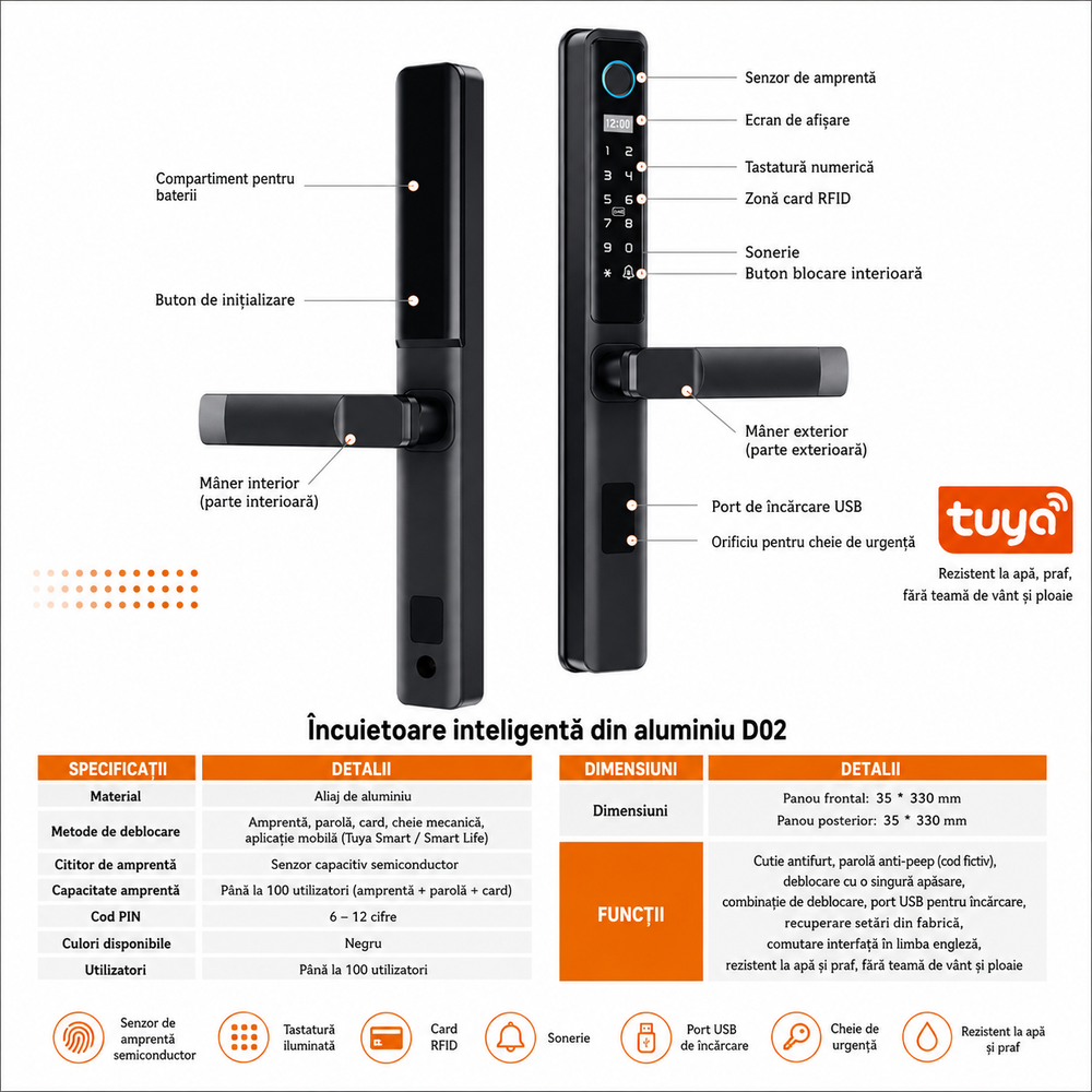Încuietoare inteligentă D02 pentru uși metalice și uși blindate cu broască europeană 85 mm, control prin aplicația TUYA Smart, deblocare cu amprentă digitală, cod PIN, card RFID, cheie mecanică și telefon, design impermeabil pentru exterior, culoare negru mat.