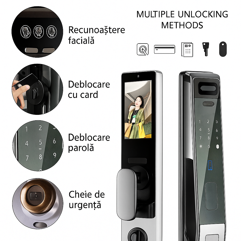 Incuietoare inteligenta LUBAN Pro pentru usa blindata, cu recunoastere faciala, amprenta, PIN, card IC si USmartGo