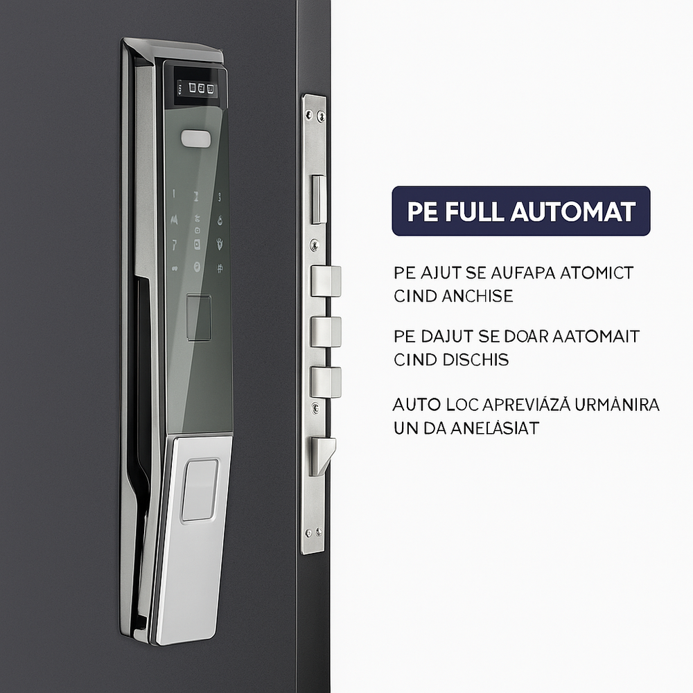 Incuietoare inteligenta LUBAN Pro pentru usa blindata, cu recunoastere faciala, amprenta, PIN, card IC si USmartGo