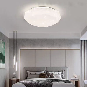 Plafoniera LED Rotunda 36W cu Design Modern si Lumina Rece