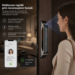 Incuietoare Inteligenta neagra cu camera si amprenta cod card cheie app